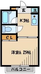 グローリアス栄和の物件間取画像